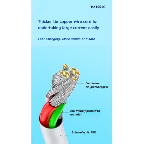TRUKE 3 in 1 Fast Charging Data Cable (2 Pack) - 1.2 Meter - Image 4