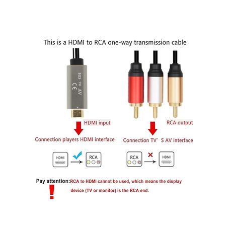 AICOM - HDMI Male to 3RCA(AV) Converter Cable (2m) - Image 3