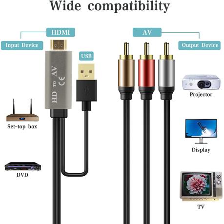 AICOM - HDMI Male to 3RCA(AV) Converter Cable (2m) - Image 4