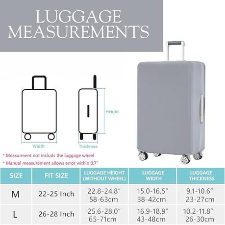 Bestby-2 Washable Anti-Scratch Luggage Covers & 16 Silicon Wheel Protectors - Grey - Image 11