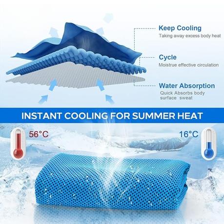 Arfast - 4pcs Instant Cooling Towels with Carry Bottles for Sport & Outdoor - Image 6