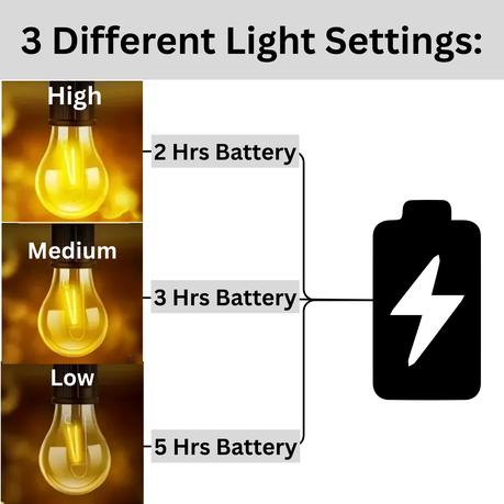 AICOM - 6 Piece Rechargeable LED Camping Light Bulbs with 3 Light Modes - Image 4