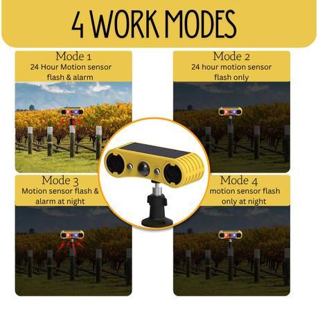 AICOM-Outdoor Motion Detector Alarm with Flash & 13 Realistic Sounds - Image 4